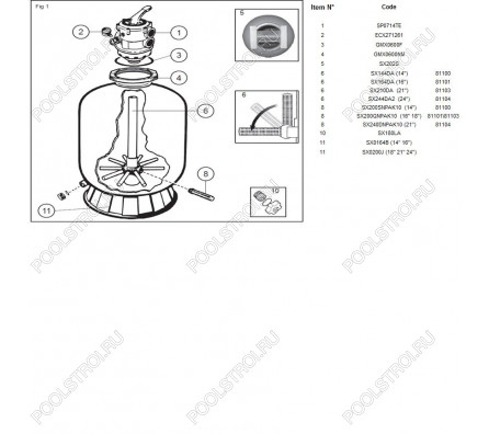 Фильтр Hayward PowerLine 81101 (D401)