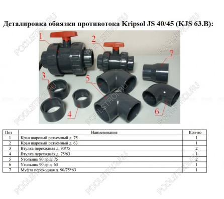 Закладной узел противотока (плитка) (380В) Kripsol HIDROJET JSH-88 + обвязка (без насоса)